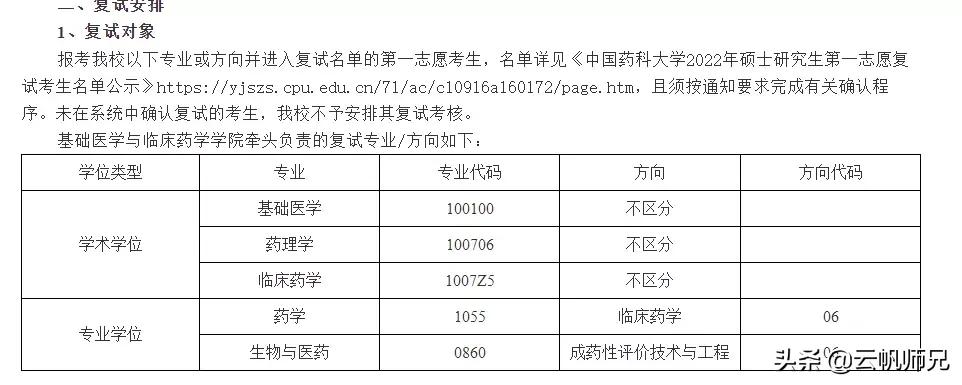 上学？上什么学！院校线分数就400多分，全文高能预警