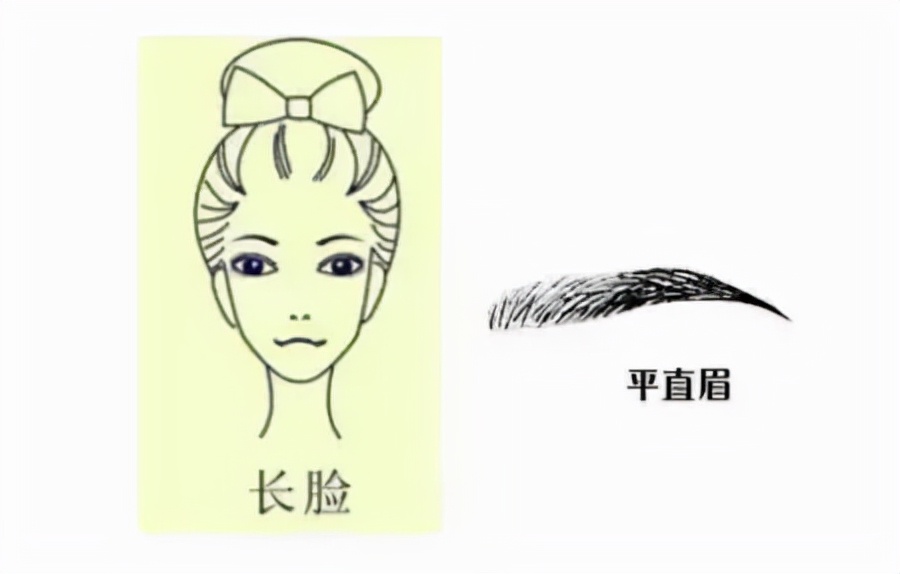 你究竟适合什么眉形？画了这么多年的眉毛居然一直画错