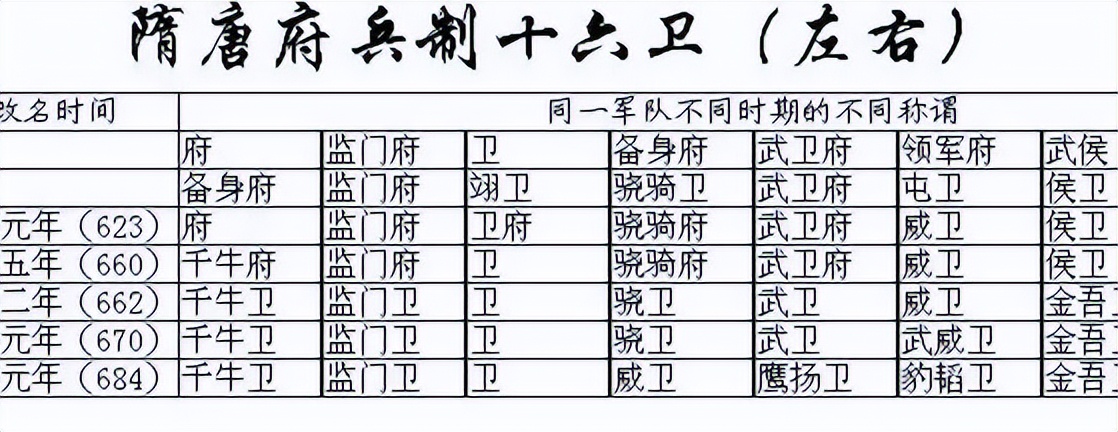争了这么多年，明朝和清朝到底谁厉害？
