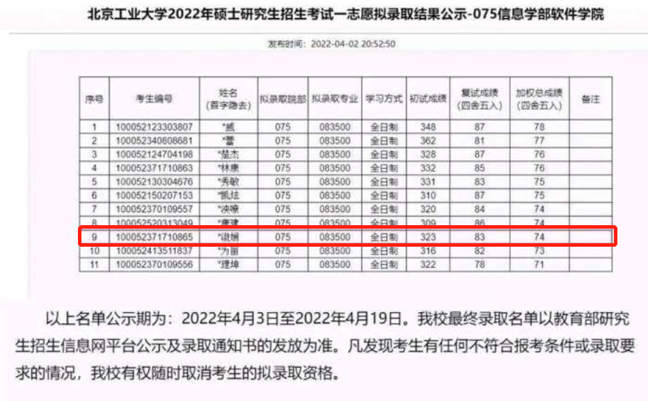 北工大一拟录取研究生，在网上发表不当言论，公示期内被频频举报