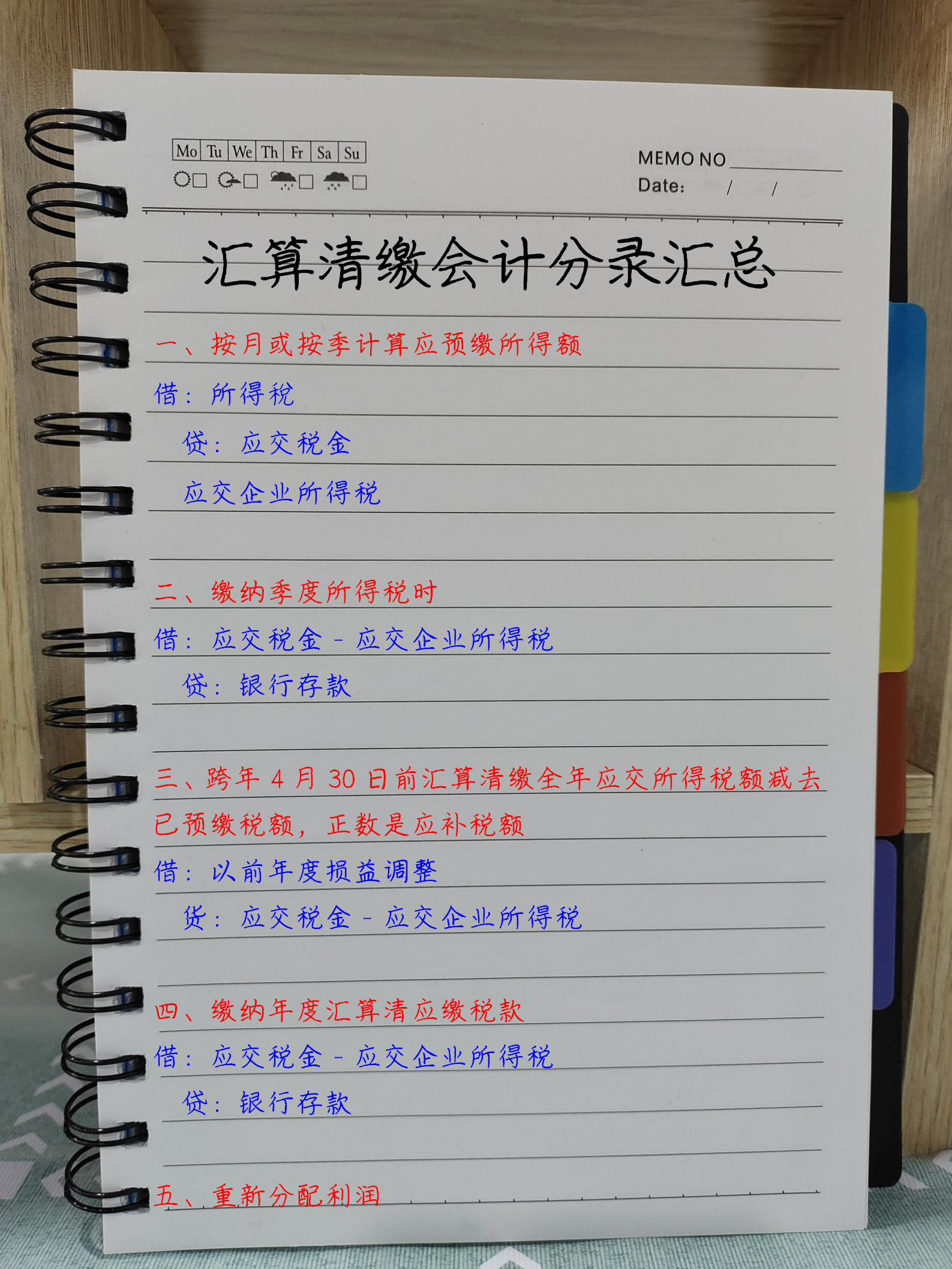 企业所得税汇算清缴并不难！清缴比例+申报流程+分录汇总，超实用