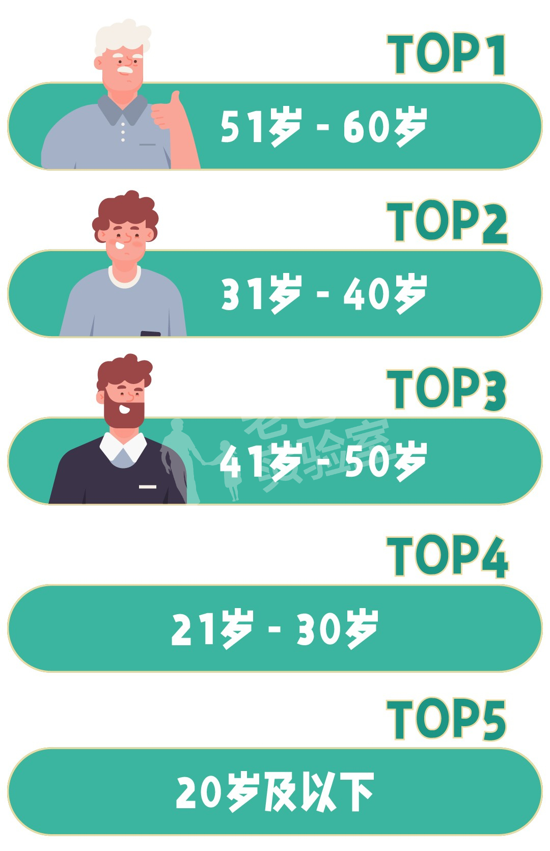 这些“甲醛知识”，99%都是假的！进来查看真相