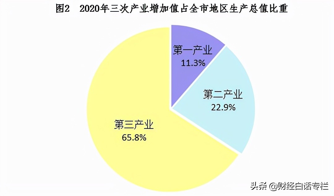 急眼了！“零首付”加“购房最高补贴200万”，首府南宁全力救市