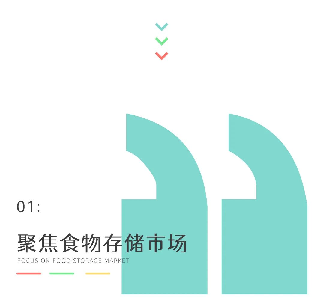 小团队大智慧 • 怡家集团食物存储团队专访