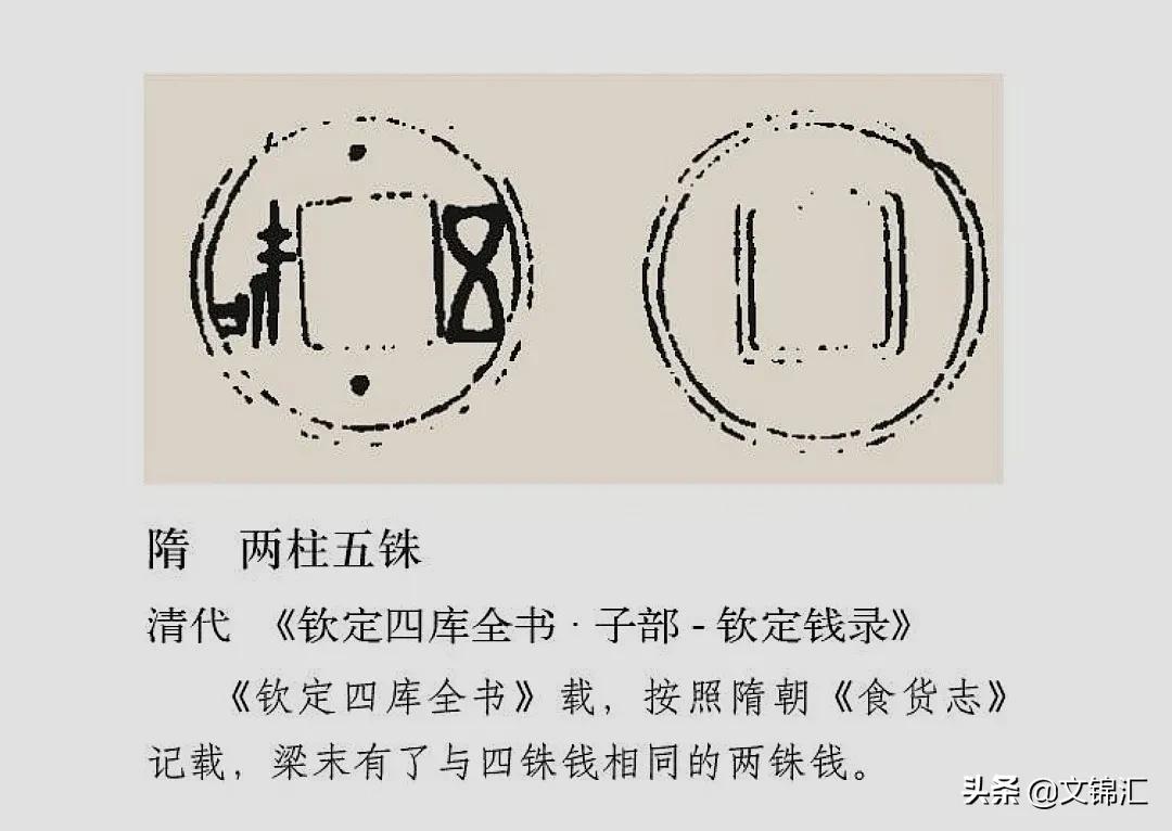 隋唐五代十国时期的钱币