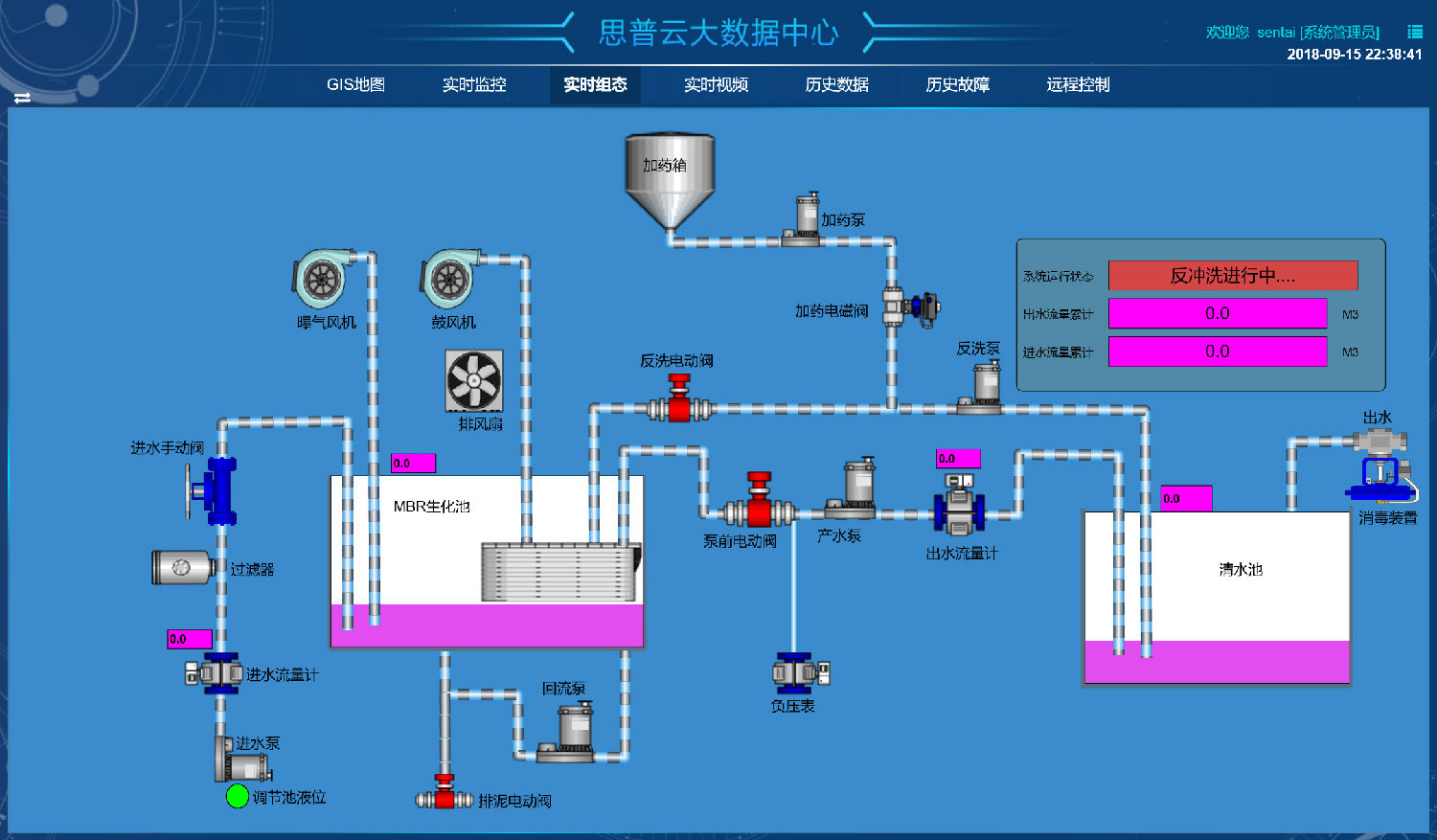 什么是工业APP？工业APP建设