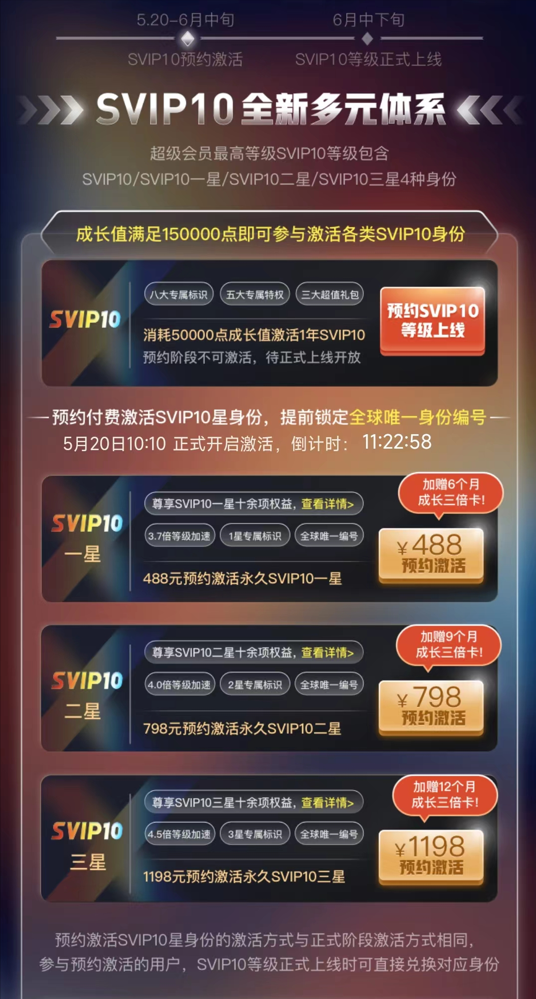 QQ SVIP10 即將上線，QQ加速最高4.5倍，可解鎖全球唯一的編號(hào)