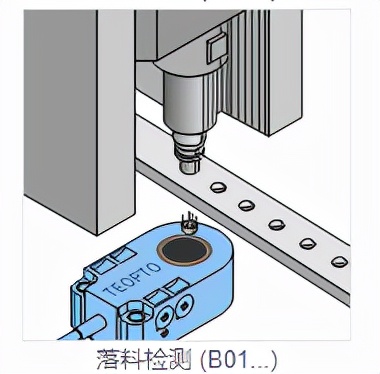 环形传感器如何选型？