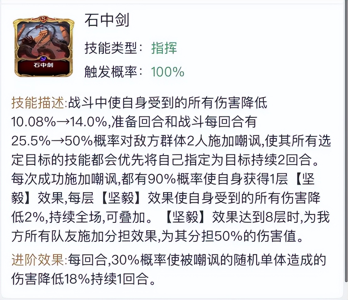 文明与征服S3赛季7天冲榜指南