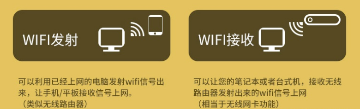 揭秘：无线网卡和随身WIFI怎么选，究竟哪个更好？