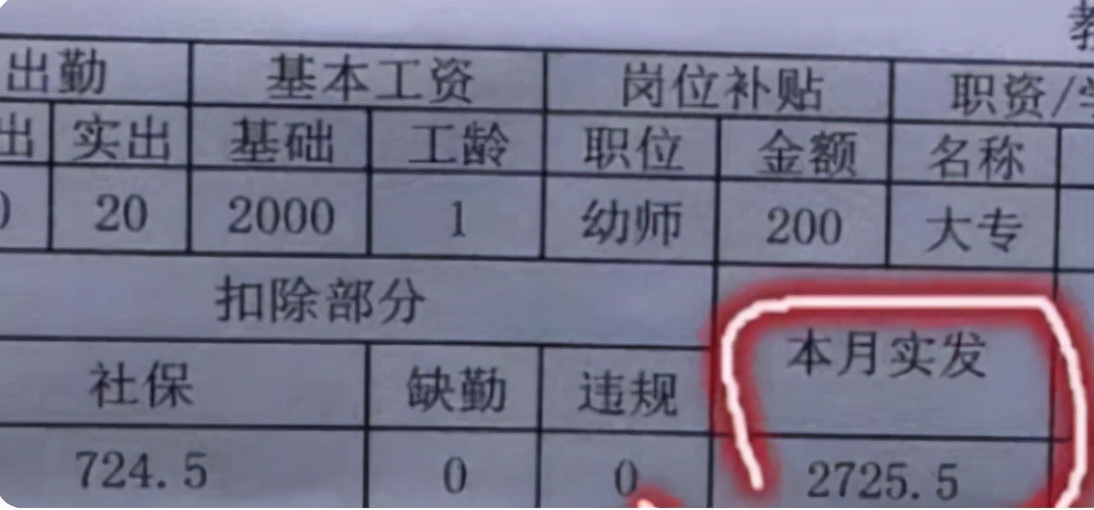 河南教师工资单火了，金额看上去有点心酸，老师也需要养家糊口