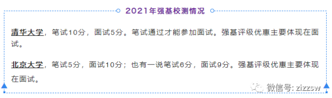 550-680各分数段考生可以报考哪些强基计划院校？是冲还是保？