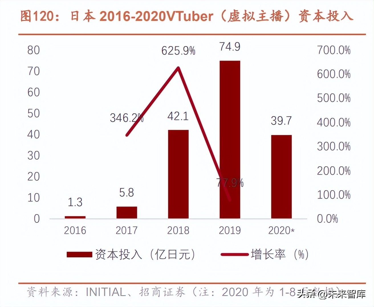 dpc数字货币（dp是什么货币）-第14张图片-科灵网