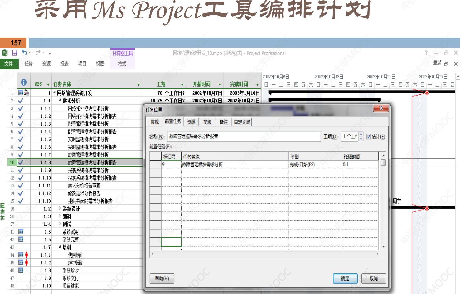 软件项目管理 7.5.项目进度模型（SPSP）