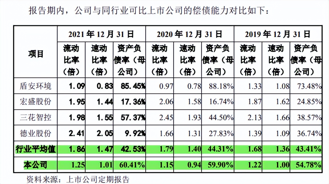 家族企业同星科技客户集中毛利率下滑，用工依赖劳务派遣或外包