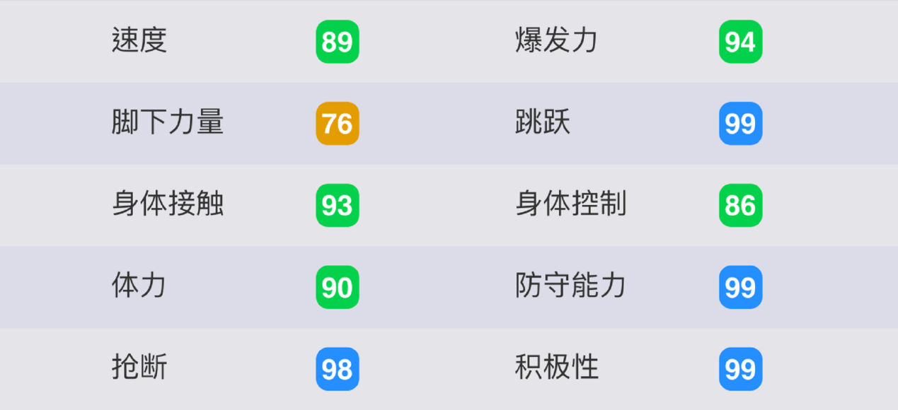 1足球比赛基本都能操控(卡纳瓦罗的防守技术有多高？国足若学到其中之一二，出线何足道哉)