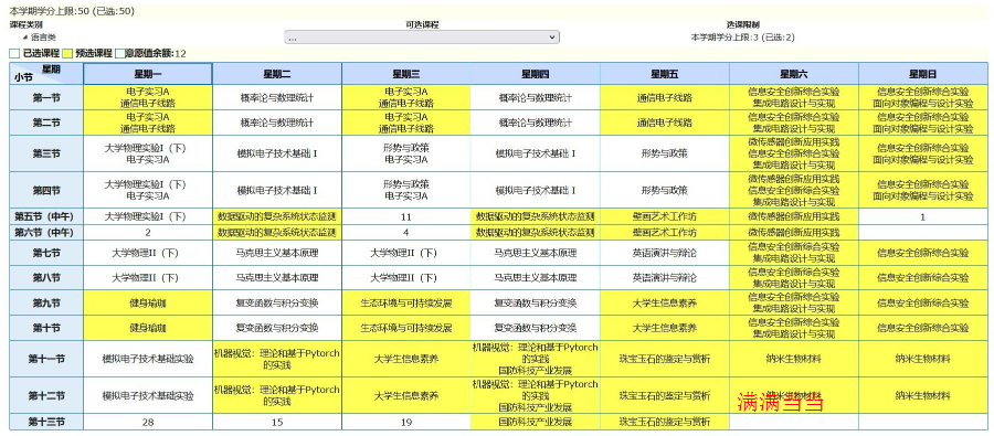 大学各专业“课表”走红，没有对比就没有伤害，高中老师欠个解释