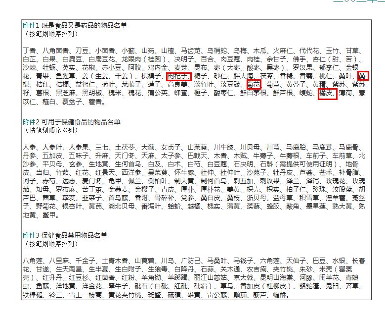 桑葚干正确的泡水方法（桑黄泡水喝的七大禁忌）-第2张图片-巴山号