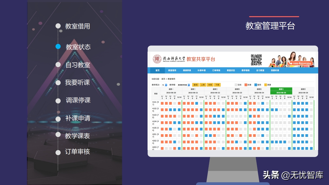 以人为本 创新驱动构建未来校园智慧后勤云平台（附PPT全文）