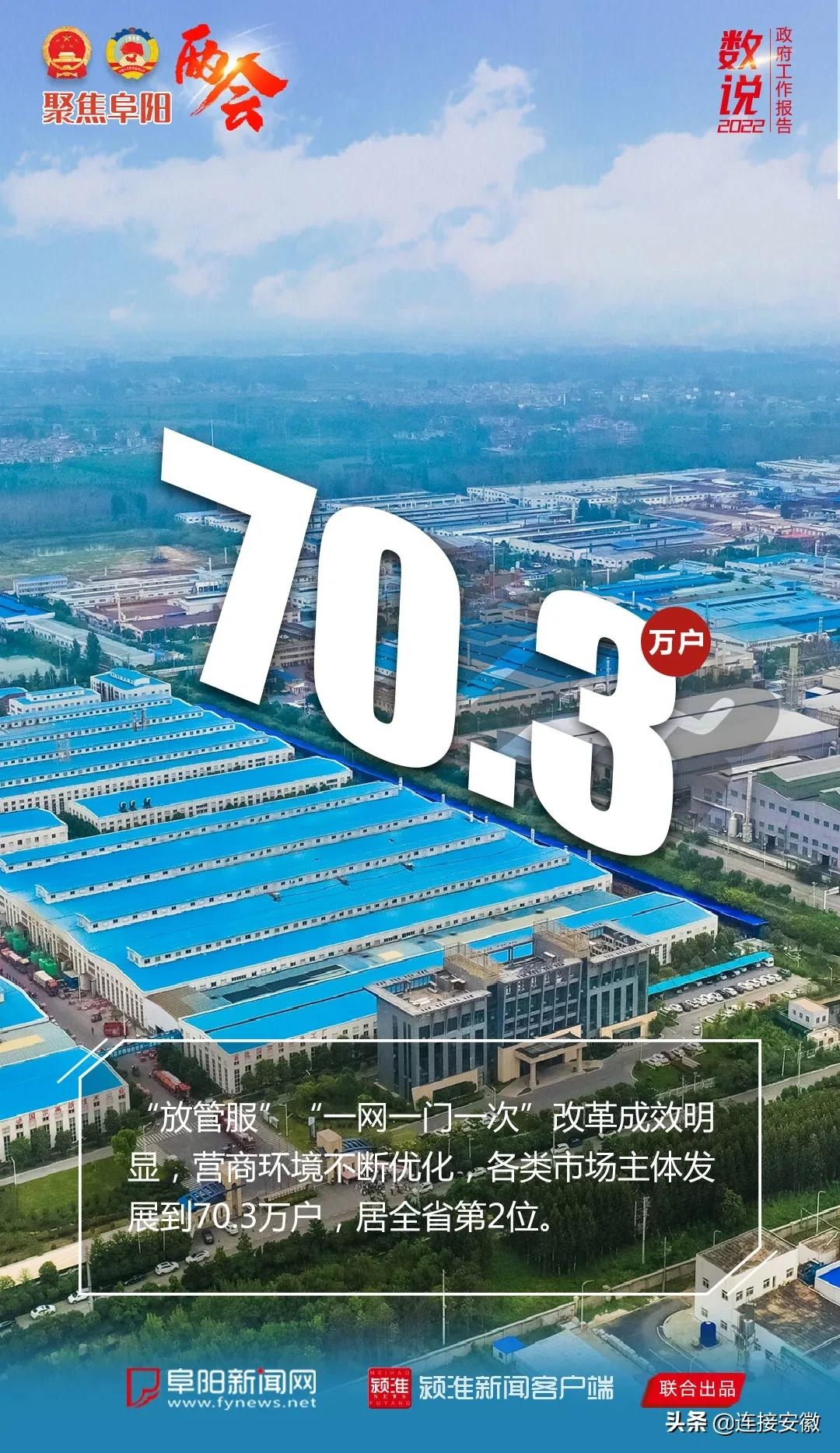 今天的阜阳,为什么能?