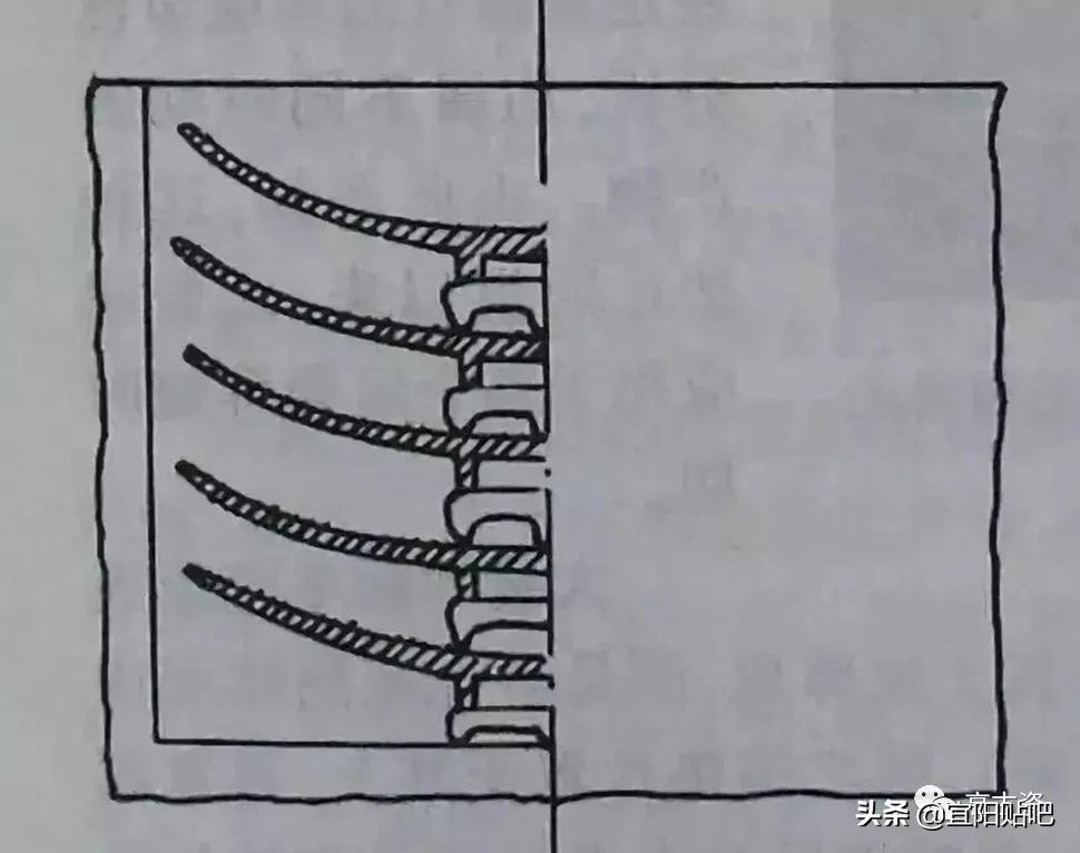 收藏资料!古瓷器鉴定方法大全(难得)