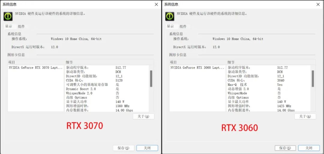 2K玩游戏，雷神ZERO 11代酷睿RTX 3070对比12代酷睿RTX 3060，哪款更香？