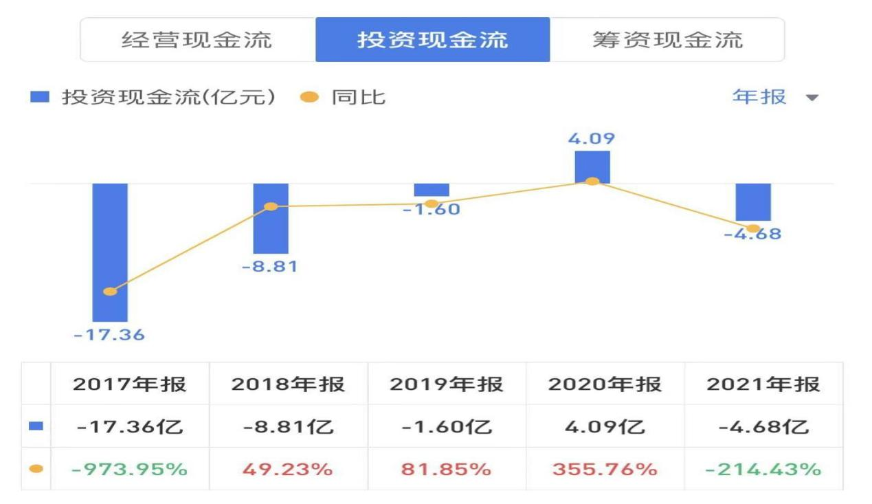 「投资」12.中国游戏界的茅台-吉比特