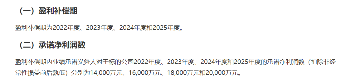 沐邦高科营收净利持续下降 拟现金收购豪安能源“双主业”成效待考