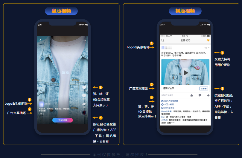腾讯流量解密，腾讯XQ广告营销之阅读行业（QQ系资源介绍）