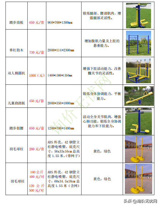 钢化篮板多少钱一块(造价人都想收藏备用的报价单有哪些？1、各类体育器材清单报)