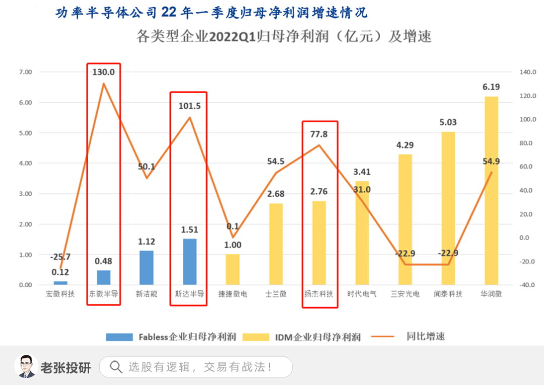 汽车行业，又出刺激性事件