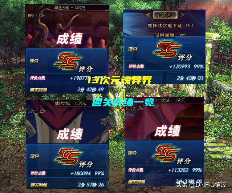 DNF：红眼“绿角”装备火了！魂异界穿戴5件，13次元通关时间展示