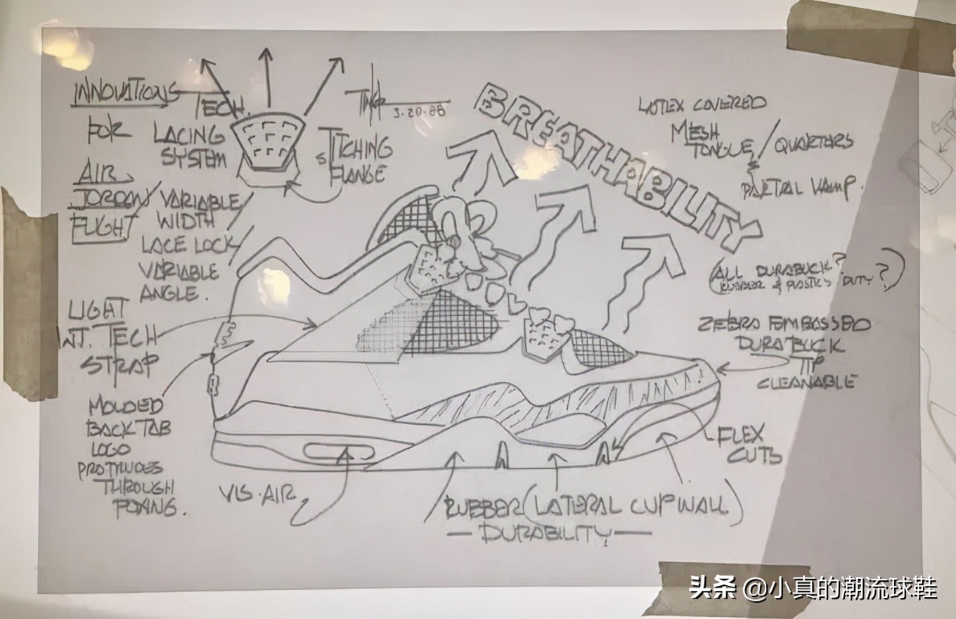 耐克乔丹系列(带你全面了解Air Jordan 4)