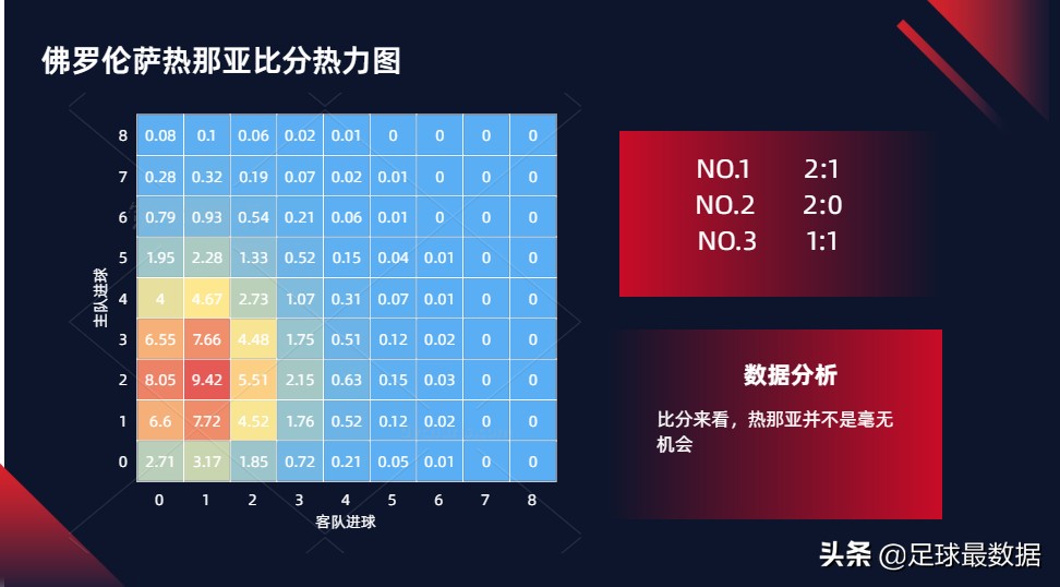 波尔蒂芒人vs吉马良斯前瞻分析(1月17日晚场意甲、葡超比赛精析)