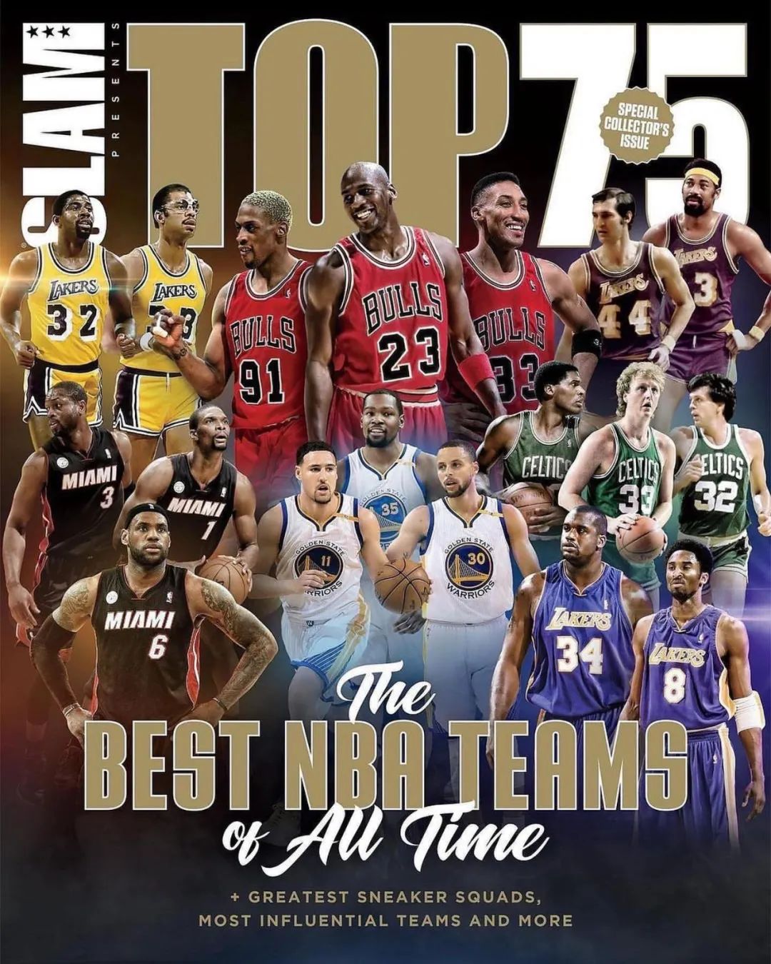 nba 所有球队有哪些(历史75大球队！96公牛第一，17勇士第二！马刺和湖人被轻视)