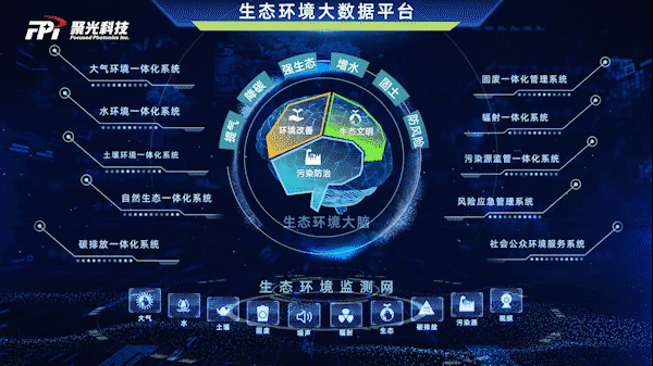 世界环境日 | 3044永利集团生态医院，清洁世界，让资源再生