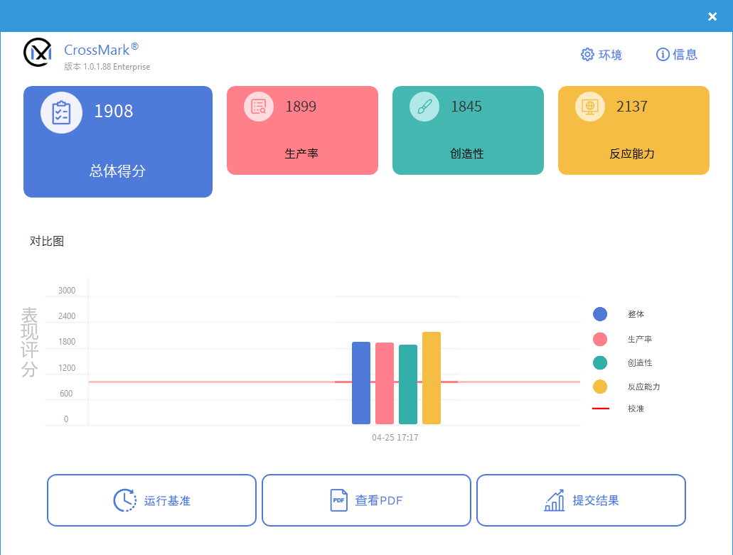 微星武士 66 游戏本评测：240Hz 高刷本也能有高性价比