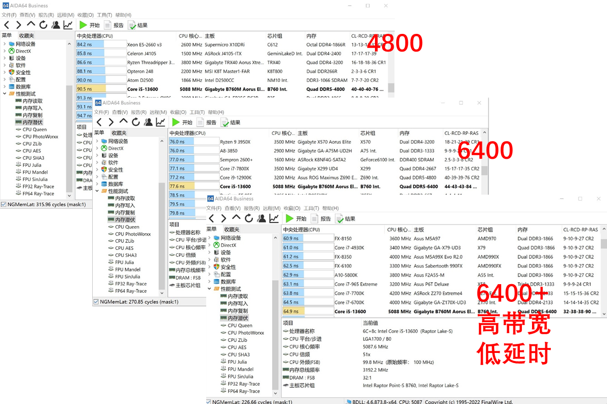 频段带宽40快还是20快（频段带宽选哪个20 40 80）-第15张图片-科灵网