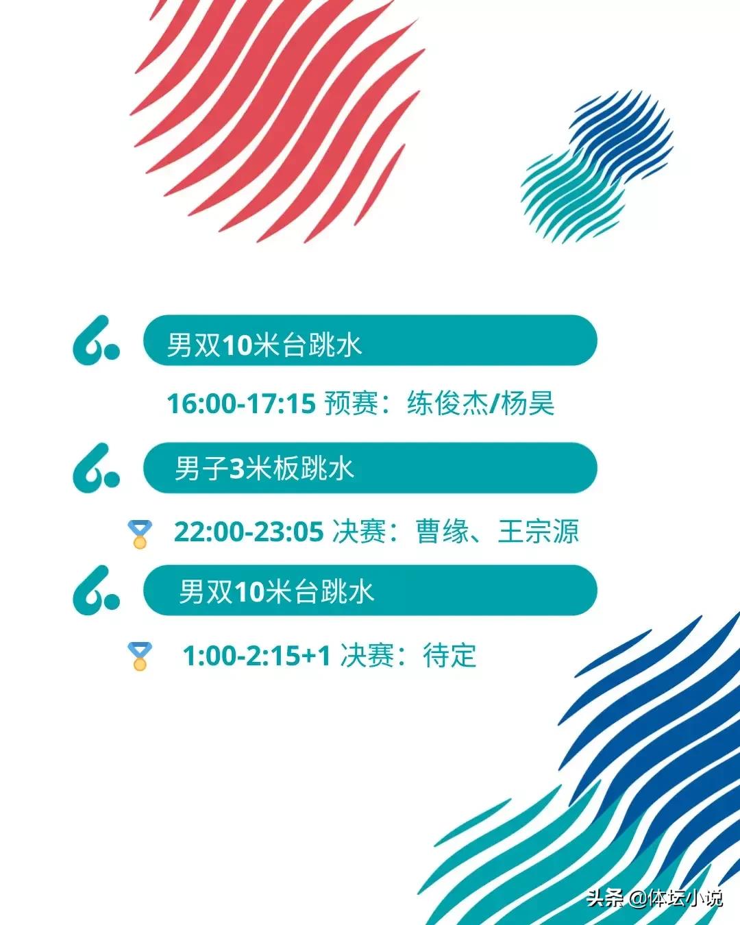 游泳世锦赛布达佩斯金牌榜(游泳世锦赛最新金牌榜:中国7金攀升第三，德国排名飙升，巴西破荒)