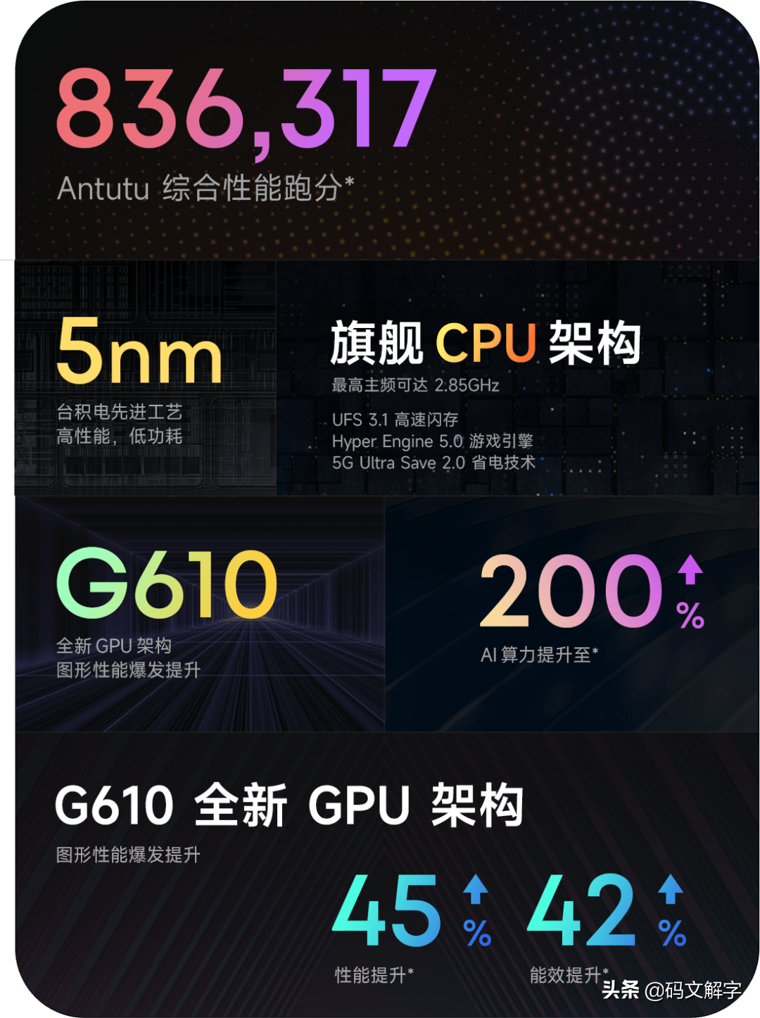 红米note11TPro体验：普通人的入门旗舰？