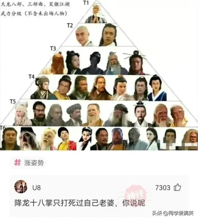 女朋友已经老大不小了，还打扮得特别“幼稚”，如果是你会生气吗