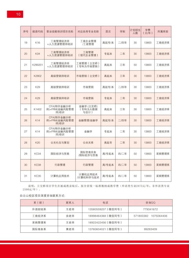 广东外语外贸大学2022年秋季本专科公开教育 | 外语培训招生简章