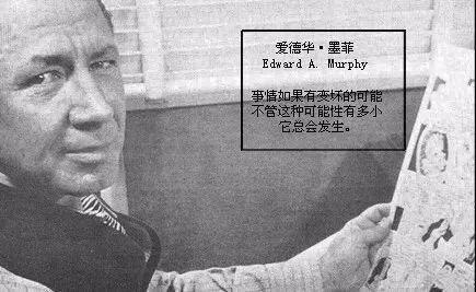 墨菲定律是什么意思(什么是“墨菲定律”)