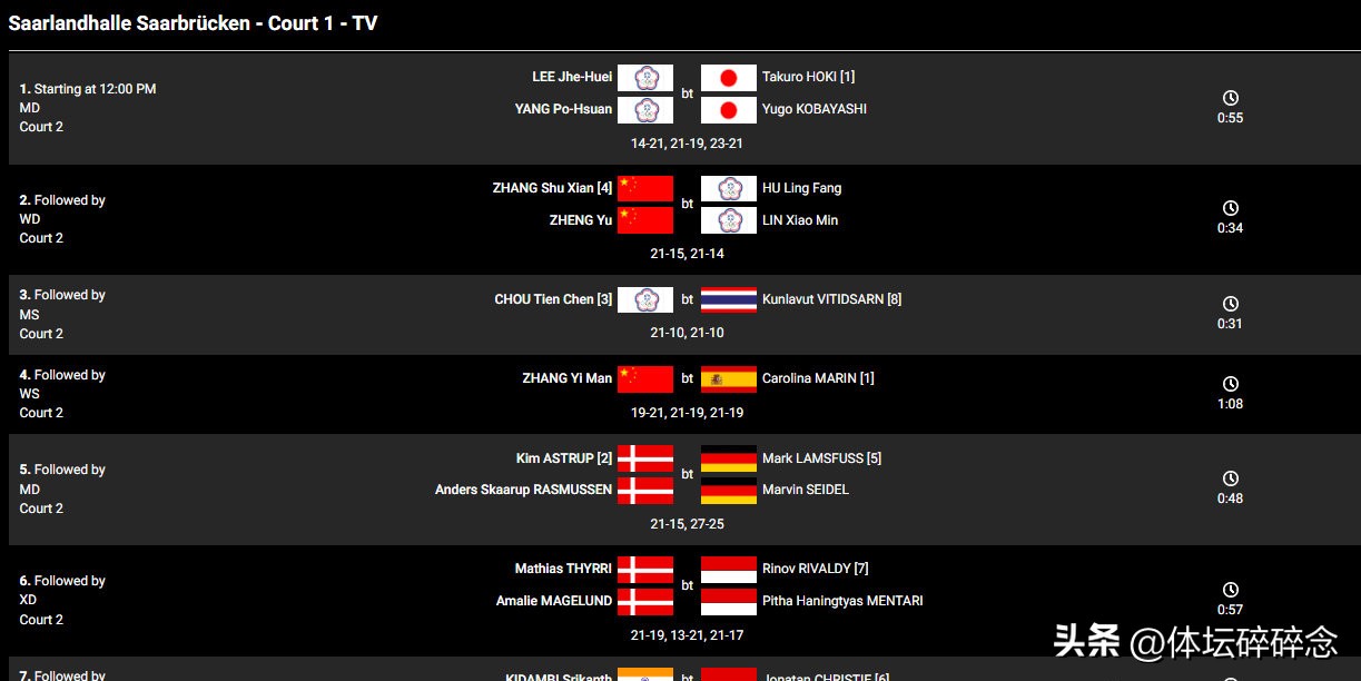 蓝鲸体育直播网羽球德国公开赛（德国羽毛球公开赛1／4决赛赛果及今日赛程）-华海博客