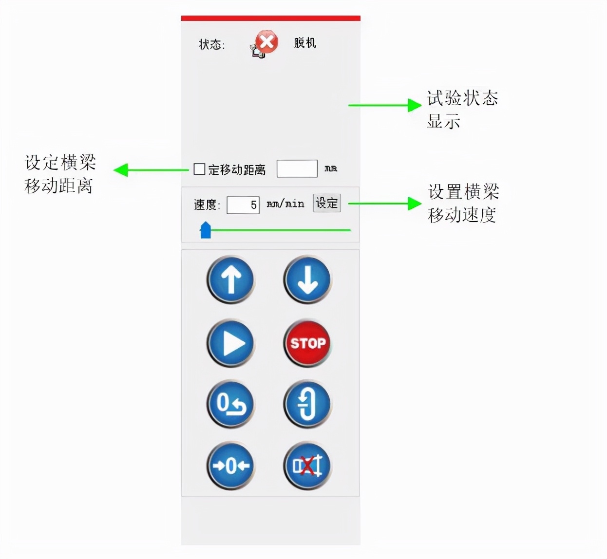 简单易懂的材料拉力试验机操作指南—小白也能看懂