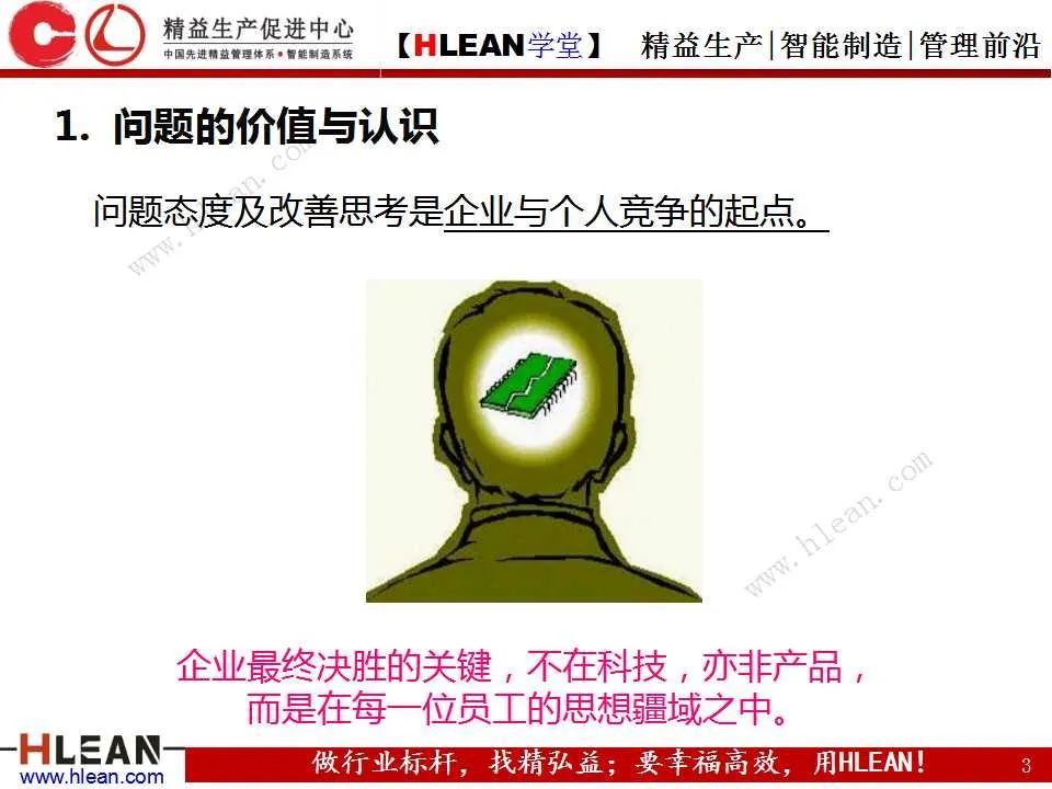 「精益学堂」如何高效的解决“问题”（上篇）