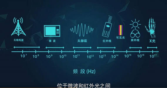 我国6G技术创世界纪录！日本押宝试验性6G网络想超车，有戏吗？