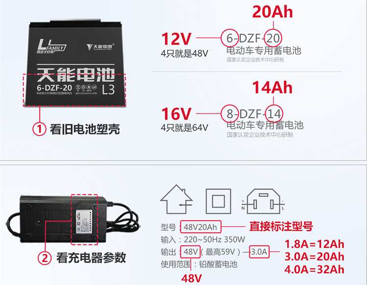 电动车换电瓶时，原装和翻新的怎么辨别？这5招能快速分辨出假货