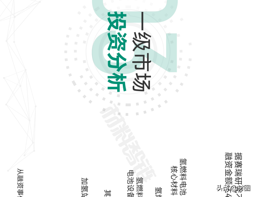 重磅！氢燃料电池产业链全景图