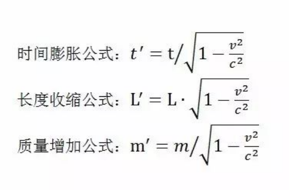 深度長文：通俗理解愛因斯坦的廣義和狹義相對論，值得珍藏